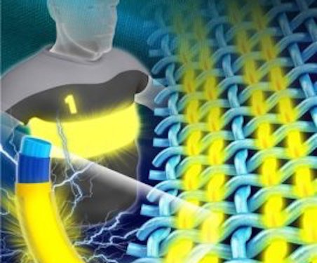 Е-ткани и смарт-текстиль