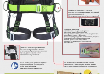 Инспектирование удерживающей системы для безопасной работы на высоте. Инфографика