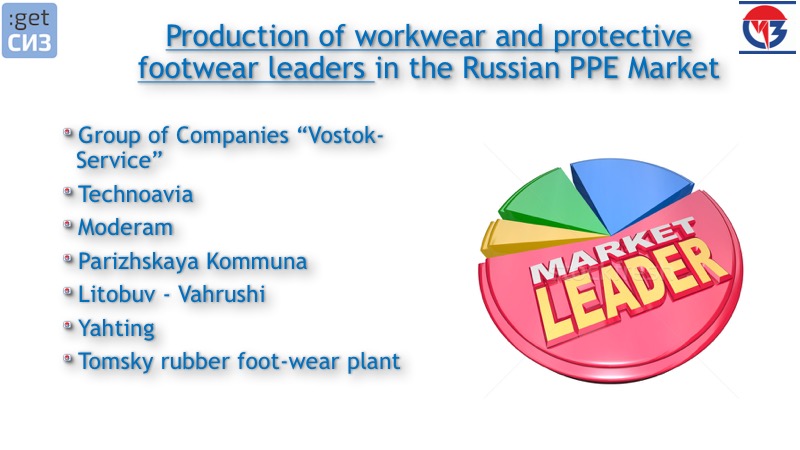 A+A PPE market RUS