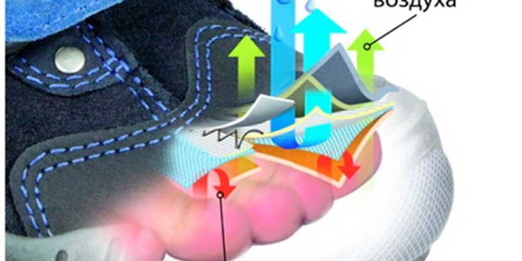 В «Адвентум Технолоджис» запустили производство материалов для обуви Drystep®