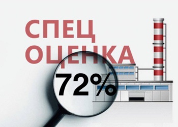 Спецоценка условий труда проведена на 71,8% рабочих мест – Минтруд
