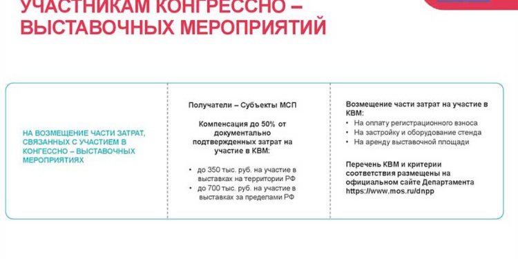 перечень конгрессно-выставочных мероприятий затраты