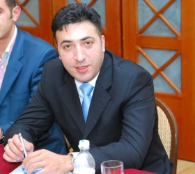 PPE market in Azerbaijan