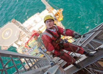 PPE market in Azerbaijan