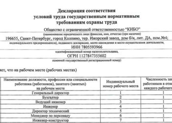 Декларация соответствия условий труда станет бессрочной