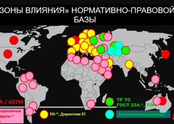 Экспортный потенциал российских производителей СИЗ