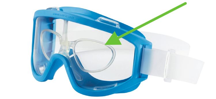 Защитные очки Univet - для самых чистых комнат