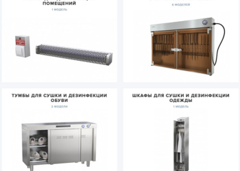 В Люберцах запустили производство оборудования для дезинфекции спецодежды