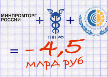 заказчики спецодежды недополучили из ФСС около 4,5 млрд руб