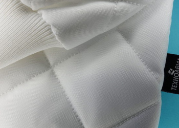 Правильная одежда для пищевого производства