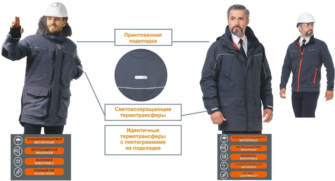 Куртка-трансформер «Триумф» от «Техноавиа» - Гетсиз.ру