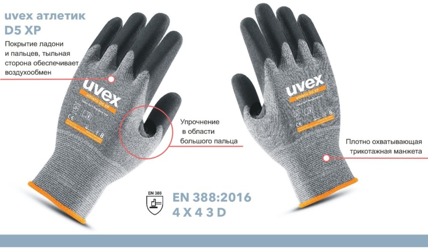 Рабочие перчатки: интеллигентные решения Uvex