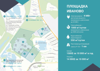 Резидент первой ивановской экономзоны будет выпускать арамидную пряжу