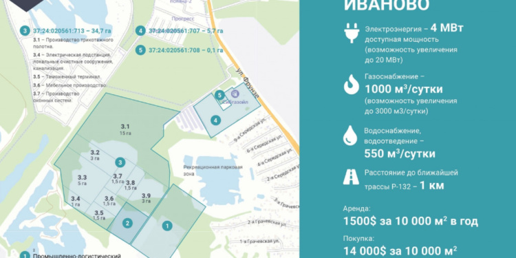 Резидент первой ивановской экономзоны будет выпускать арамидную пряжу