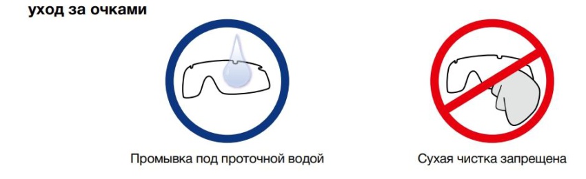 Стиль и экологичность: открытые защитные очки Uvex пьюр-фит