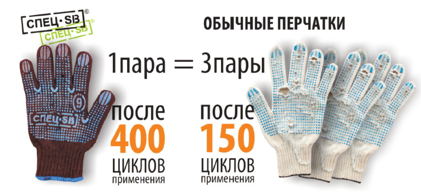 Трикотажные перчатки СПЕЦ•SB® – гарантия вашей защиты, проверенная временем!