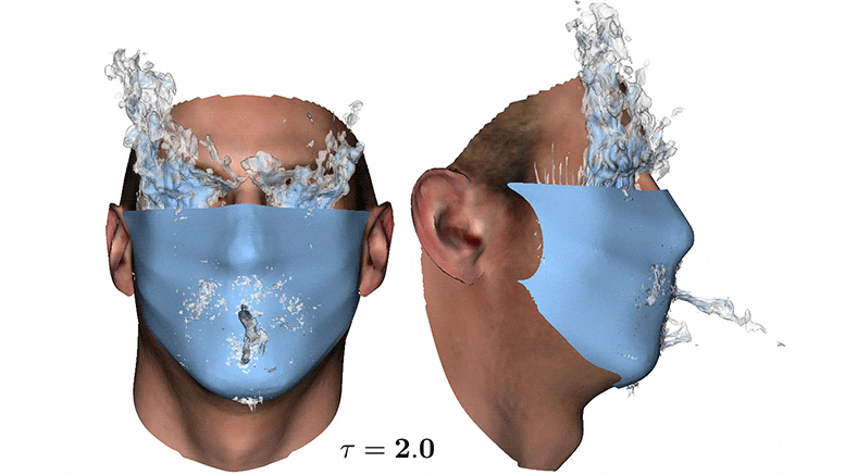 Защитные маски: исследования СИЗОД и инновации