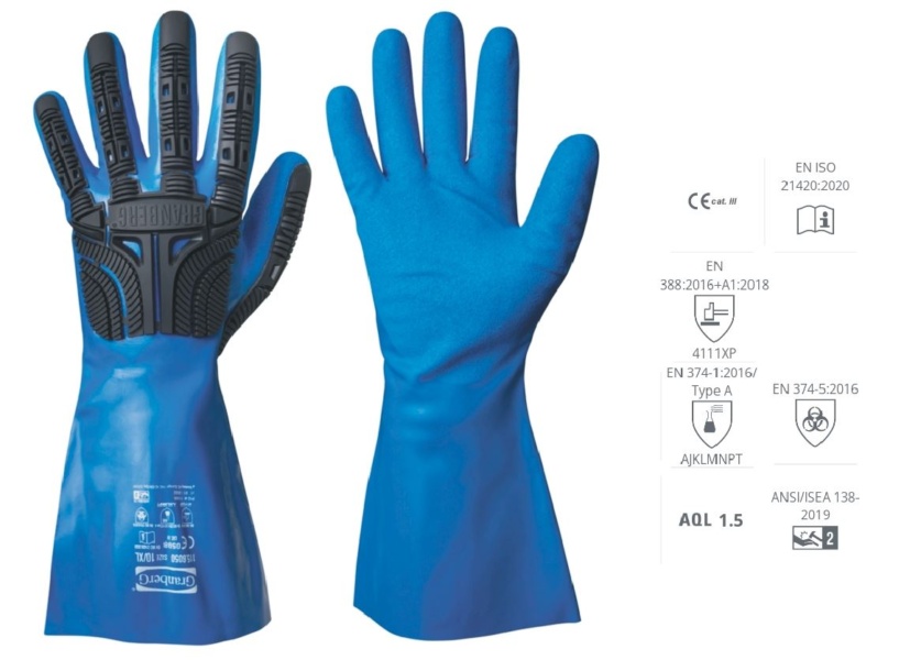 Новый тренд в СИЗ – антиударные химически стойкие перчатки