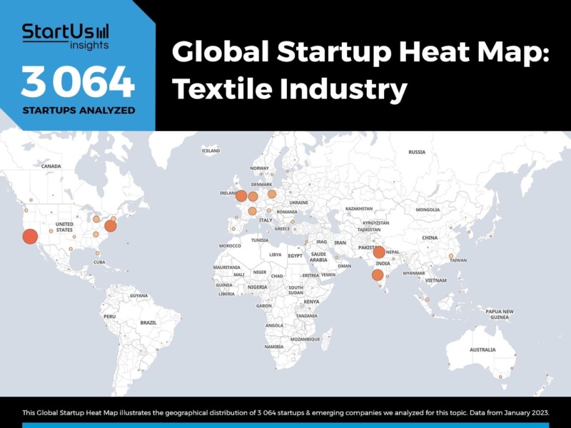 Текстильные стартапы: тренды-2023