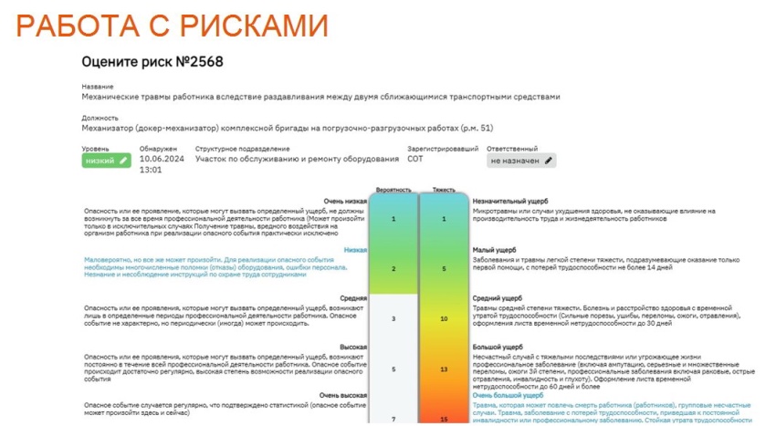 Новая услуга ГК «Спецобъединение»