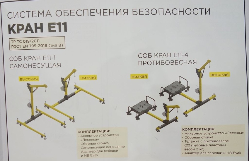 О чем рассказала выставка ВНОТ-2024?