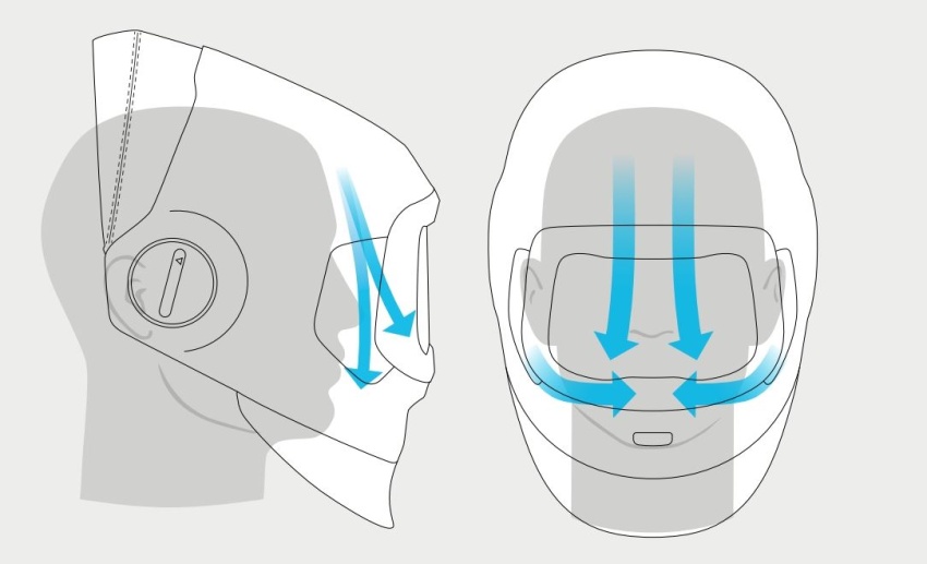 Новая модель сварочного щитка Speedglas 3M