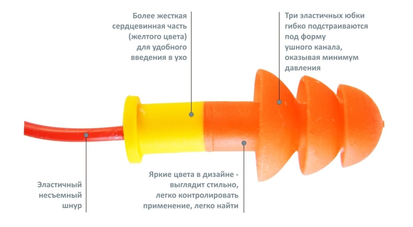 Новые беруши бренда XSPR