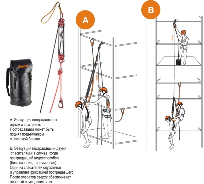 Зарубежные новинки высотного снаряжения и оборудования