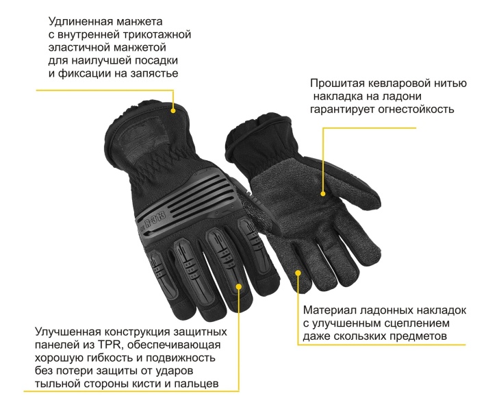 Тактические перчатки