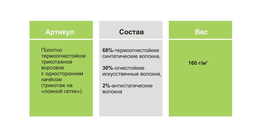 Инновации MercuryTex