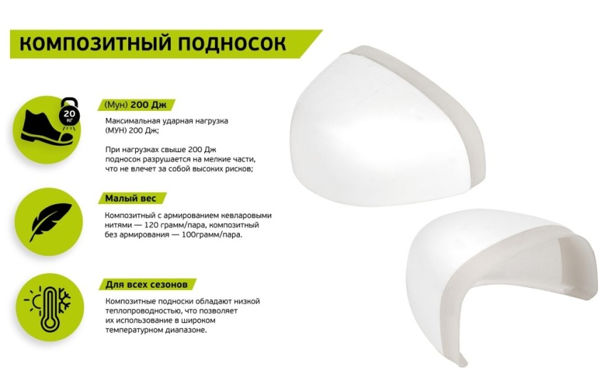 Защитные подноски бывают разные!