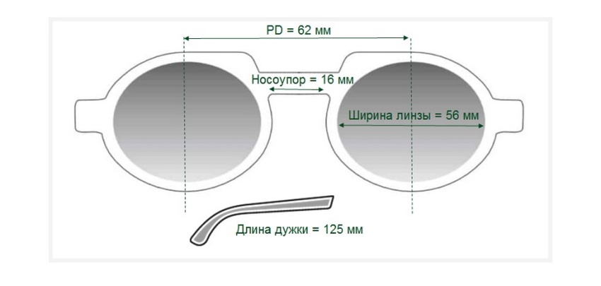 Очки Univet: от экранного излучения и с предустановленными корригирующими линзами