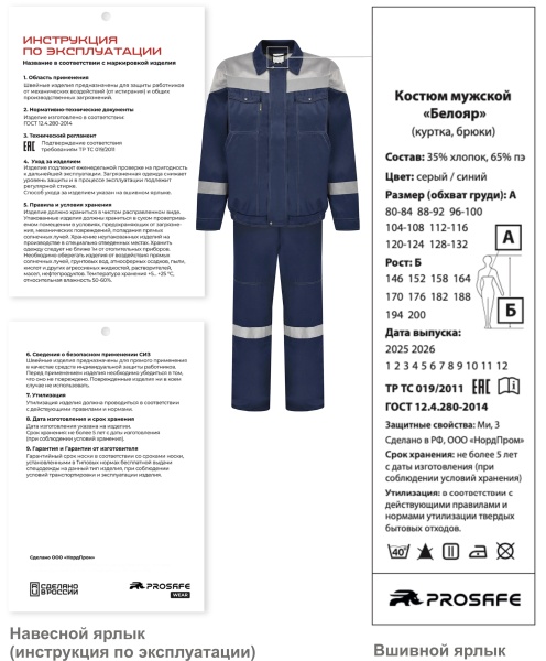 Что написано на этикетке PROSAFE?