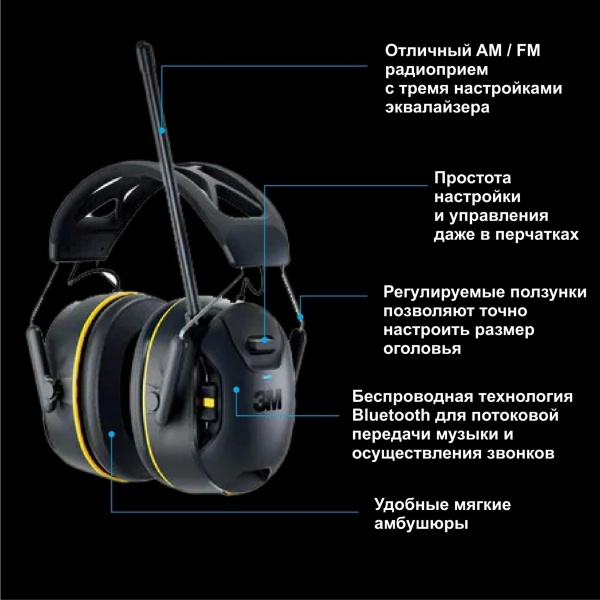 Новые модели защитных наушников