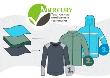 Гид по многослойности