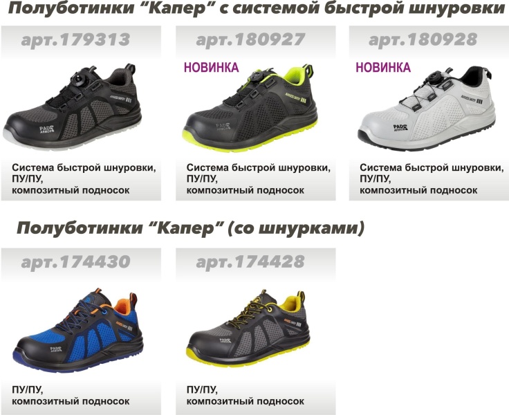 Топ 6 рабочих полуботинок с текстильным верхом