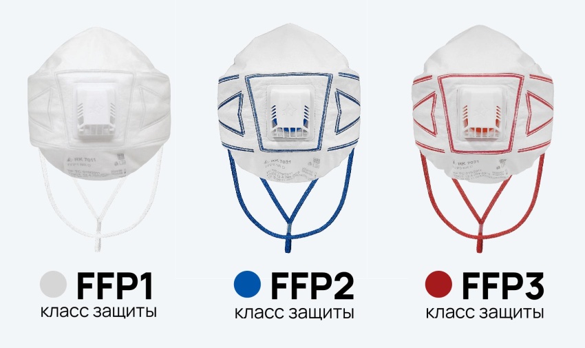 Эстетика СИЗ: провожают по функциональности, встречают по дизайну