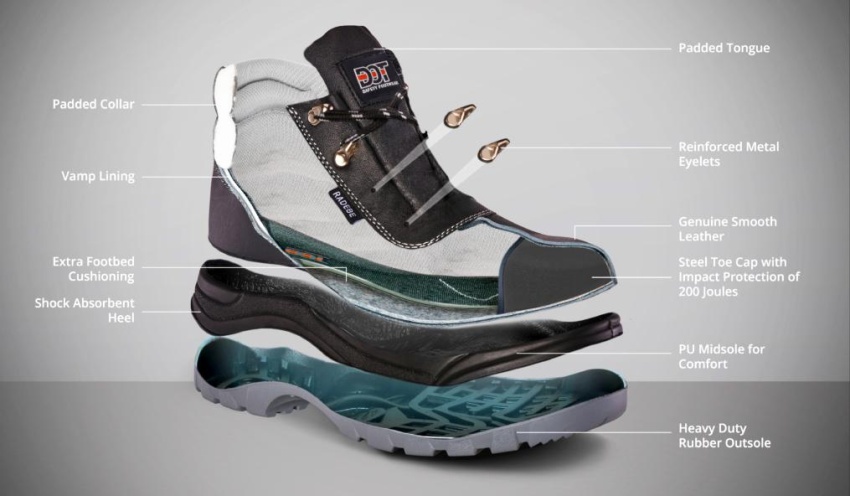 Как продать дорогую спецобувь?