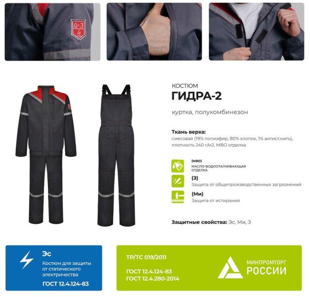Трендовые новинки спецодежды PROSAFE