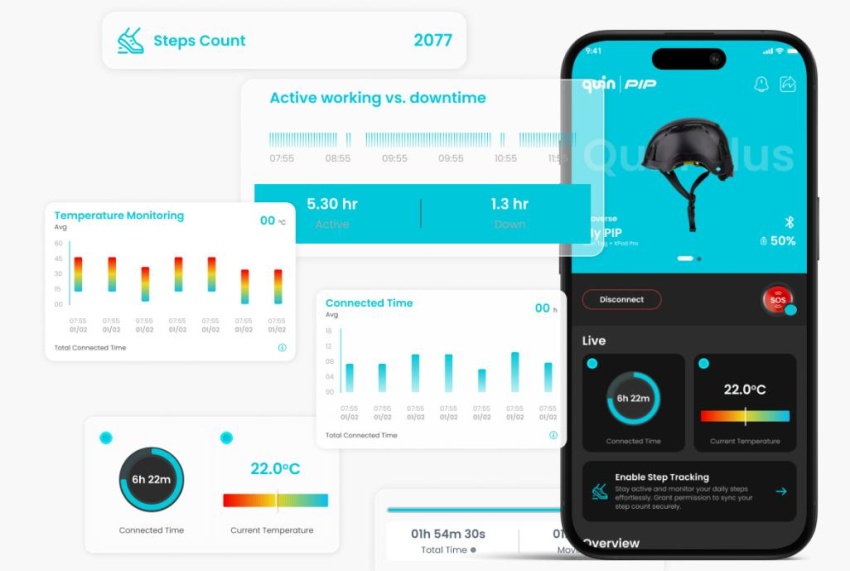 Новинки зарубежного рынка
