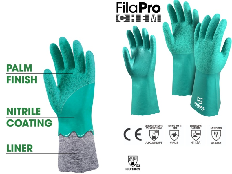 Новинки зарубежного рынка