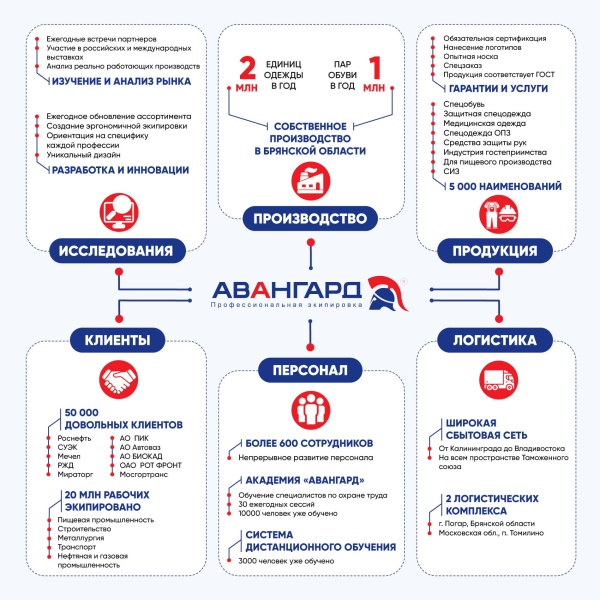 Не просто спецодежда, а экипировка супергероев!