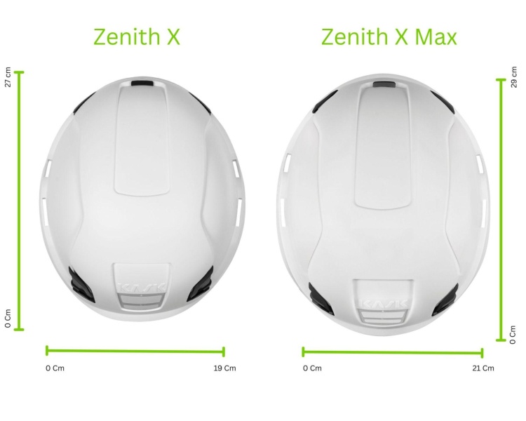Важнейшее событие отрасли – А+А 2025