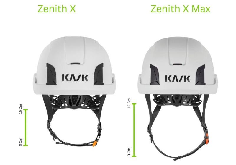 Важнейшее событие отрасли – А+А 2025