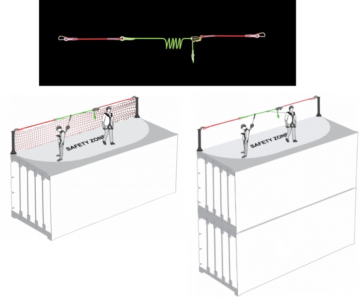 Новинки высотного снаряжения