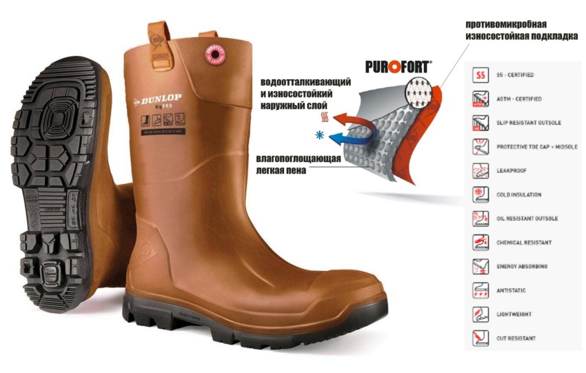 Влагостойкие сапоги зарубежных производителей