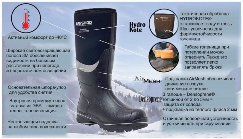 Влагостойкие сапоги зарубежных производителей