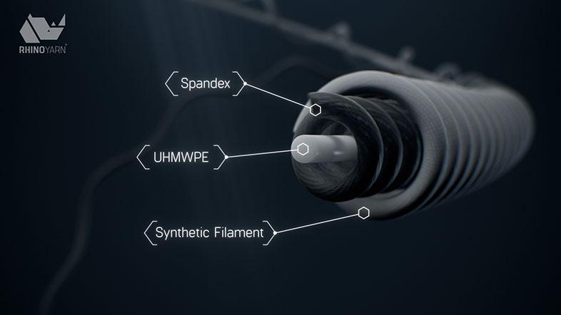 СИЗ, получившие Red Dot 2025