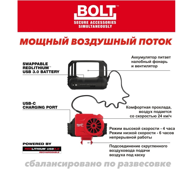 Новинки зарубежного рынка