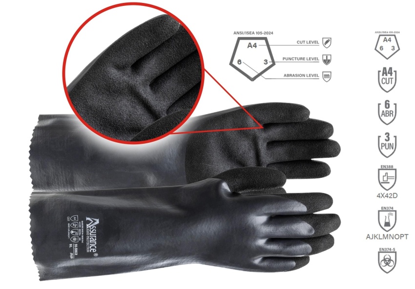 Новинки зарубежных защитных перчаток